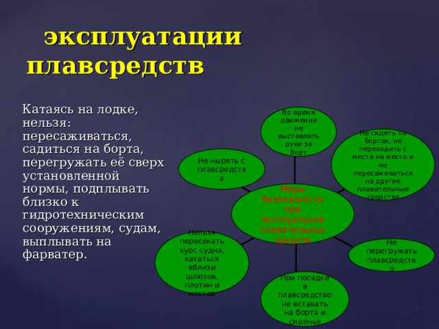  Меры безопасности при  эксплуатации плавсредств  Катаясь на лодке, нельзя: пересаживаться, садиться на борта, перегружать её сверх установленной нормы, подплывать близко к гидротехническим сооружениям, судам, выплывать на фарватер. Во время движения не выставлять руки за борт Не сидеть на бортах, не переходить с места на место и не пересаживаться на другие плавательные средства Не нырять с плавсредства Меры безопасности при эксплуатации плавательных средств Нельзя пересекать курс судна, кататься вблизи шлюзов, плотин и мостов Не перегружать плавсредство При посадке в плавсредство не вставать на борта и сиденья 