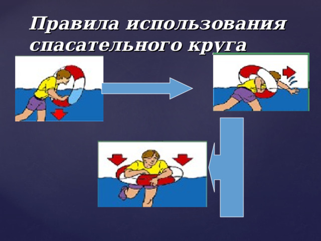 Правила использования спасательного круга 