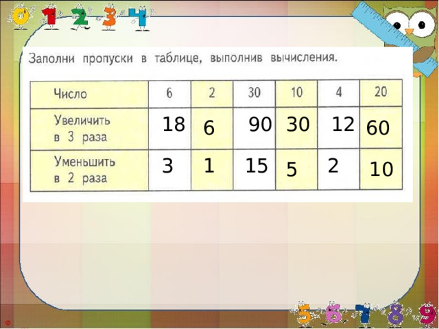 18 90 30 12 6 60 3 1 15 2 5 10 