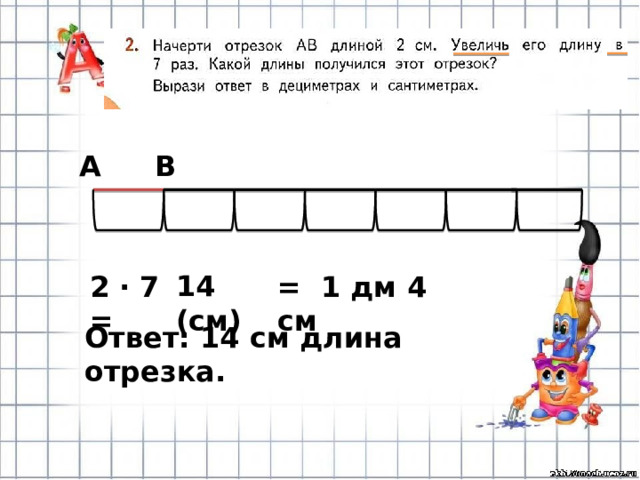 В А 14 (см) 2 ∙ 7 = = 1 дм 4 см Ответ: 14 см длина отрезка. 