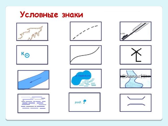 Знаки по географии 7 класс