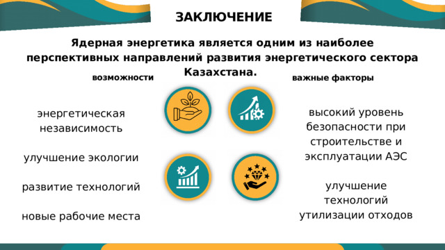 ЗАКЛЮЧЕНИЕ Ядерная энергетика является одним из наиболее перспективных направлений развития энергетического сектора Казахстана. возможности важные факторы высокий уровень безопасности при строительстве и эксплуатации АЭС улучшение технологий утилизации отходов энергетическая независимость улучшение экологии развитие технологий новые рабочие места 