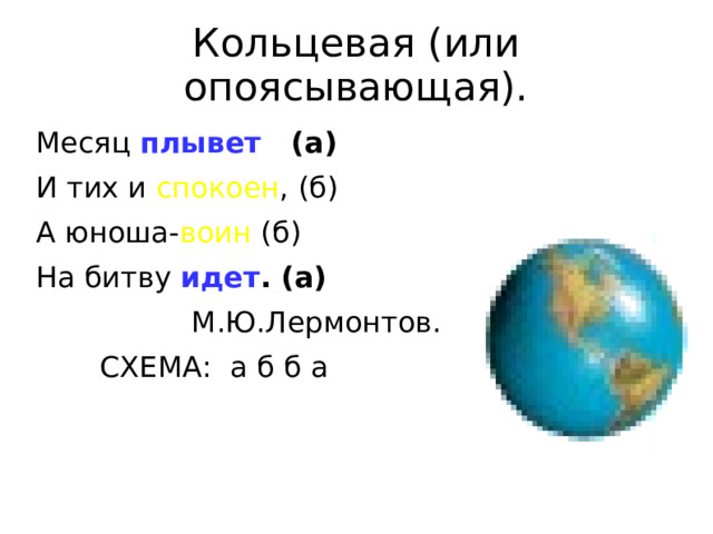Кольцевая (или опоясывающая). Месяц плывет (а) И тих и спокоен , (б) А юноша- воин (б) На битву идет . (а)  М.Ю.Лермонтов.  СХЕМА: а б б а 