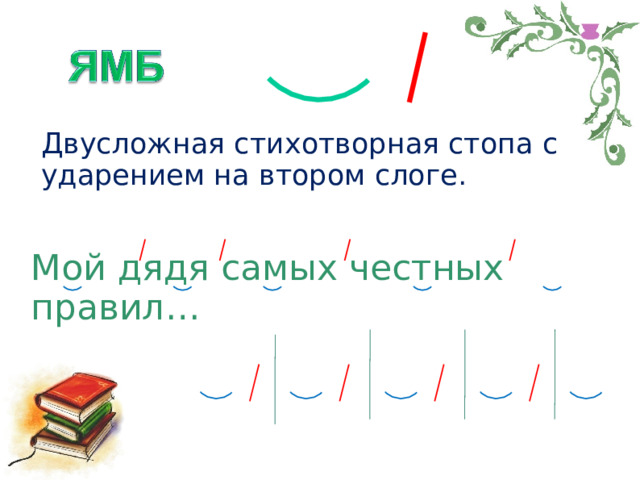 Двусложная стихотворная стопа с ударением на втором слоге. Мой дядя самых честных правил… А.С. Пушкин 