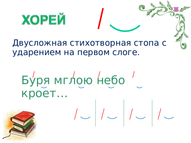 Двусложная стихотворная стопа с ударением на первом слоге. Буря мглою небо кроет… А.С. Пушкин 