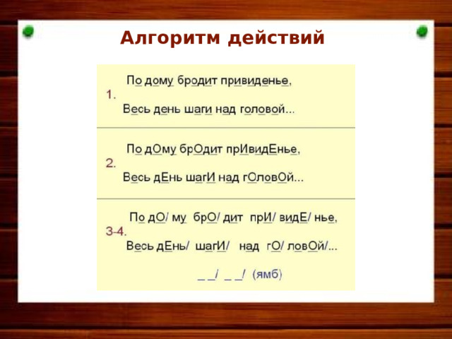 Алгоритм действий    