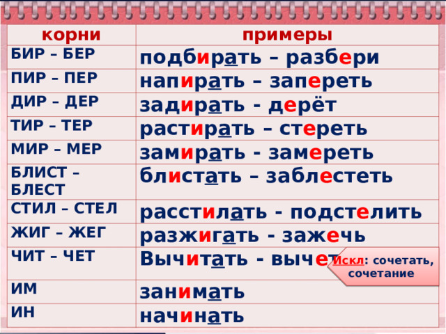 корни примеры БИР – БЕР подб и р а ть – разб е ри ПИР – ПЕР нап и р а ть – зап е реть ДИР – ДЕР зад и р а ть - д е рёт ТИР – ТЕР раст и р а ть – ст е реть МИР – МЕР БЛИСТ – БЛЕСТ зам и р а ть - зам е реть бл и ст а ть – забл е стеть СТИЛ – СТЕЛ расст и л а ть - подст е лить ЖИГ – ЖЕГ разж и г а ть - заж е чь ЧИТ – ЧЕТ Выч и т а ть - выч е т  ИМ зан и м а ть ИН нач и н а ть Искл : сочетать, сочетание 