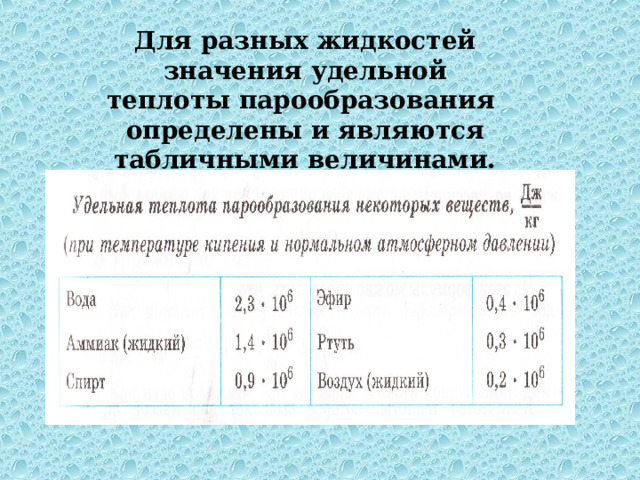 Для разных жидкостей значения удельной теплоты парообразования определены и являются табличными величинами. 