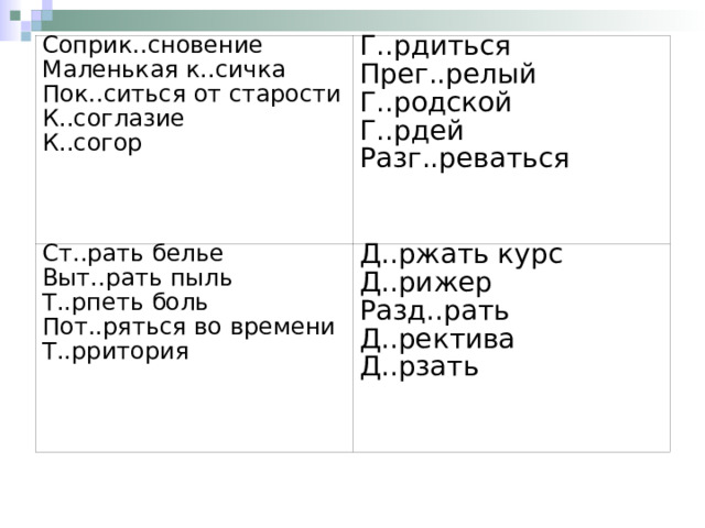 Соприк..сновение Маленькая к..сичка Пок..ситься от старости К..соглазие К..согор Г..рдиться Прег..релый Г..родской Г..рдей Разг..реваться Ст..рать белье Выт..рать пыль Т..рпеть боль Пот..ряться во времени Т..рритория Д..ржать курс Д..рижер Разд..рать Д..ректива Д..рзать 