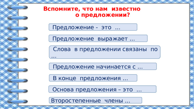Вспомните, что нам известно о предложении?  Предложение - это …  Предложение выражает …  Слова в предложении связаны по …  Предложение начинается с …  В конце предложения …  Основа предложения – это … Второстепенные члены … 