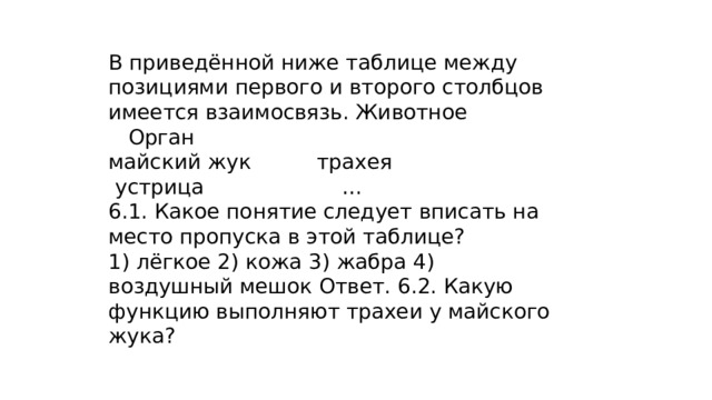 В приведённой ниже таблице между позициями первого и второго столбцов имеется взаимосвязь. Животное Орган майский жук трахея  устрица … 6.1. Какое понятие следует вписать на место пропуска в этой таблице? 1) лёгкое 2) кожа 3) жабра 4) воздушный мешок Ответ. 6.2. Какую функцию выполняют трахеи у майского жука? 