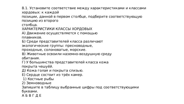 8.1. Установите соответствие между характеристиками и классами хордовых: к каждой позиции, данной в первом столбце, подберите соответствующую позицию из второго столбца. ХАРАКТЕРИСТИКИ КЛАССЫ ХОРДОВЫХ А) Движение осуществляется с помощью плавников. Б) Среди представителей класса различают экологические группы: пресноводные, проходные, солоноватые, морские. В) Животные освоили наземно-воздушную среду обитания. Г) У большинства представителей класса кожа покрыта чешуёй. Д) Кожа голая и покрыта слизью. Е) Сердце состоит из трёх камер.  1) Костные рыбы 2) Земноводные Запишите в таблицу выбранные цифры под соответствующими буквами. А Б В Г Д Е 