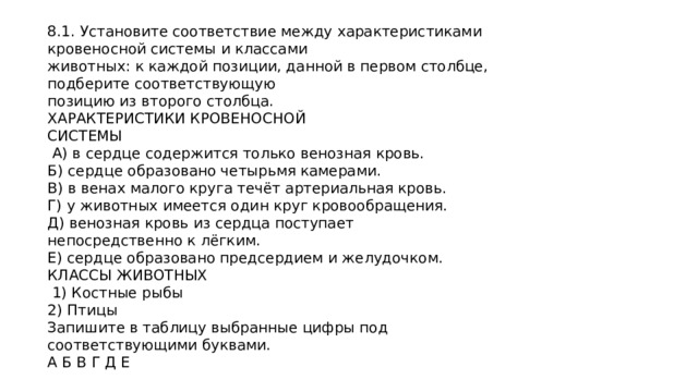 8.1. Установите соответствие между характеристиками кровеносной системы и классами животных: к каждой позиции, данной в первом столбце, подберите соответствующую позицию из второго столбца. ХАРАКТЕРИСТИКИ КРОВЕНОСНОЙ СИСТЕМЫ  А) в сердце содержится только венозная кровь. Б) сердце образовано четырьмя камерами. В) в венах малого круга течёт артериальная кровь. Г) у животных имеется один круг кровообращения. Д) венозная кровь из сердца поступает непосредственно к лёгким. Е) сердце образовано предсердием и желудочком. КЛАССЫ ЖИВОТНЫХ  1) Костные рыбы 2) Птицы Запишите в таблицу выбранные цифры под соответствующими буквами. А Б В Г Д Е 