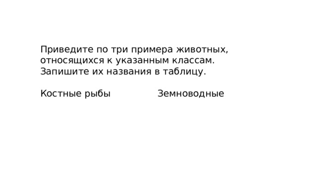 Приведите по три примера животных, относящихся к указанным классам. Запишите их названия в таблицу. Костные рыбы Земноводные 