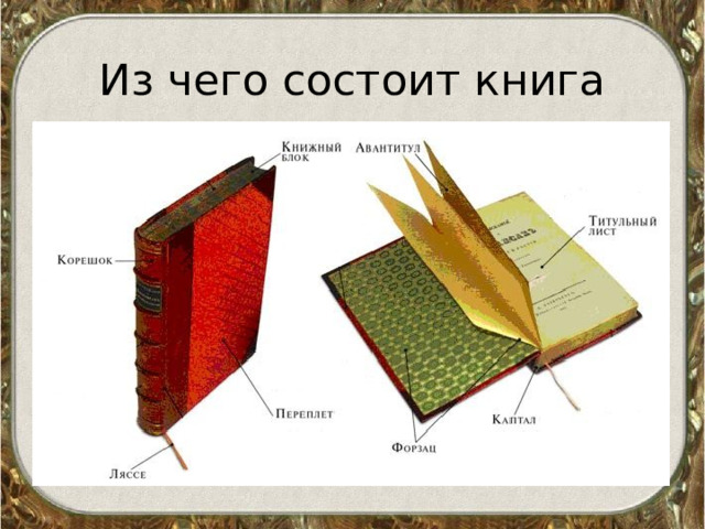 Из чего состоит книга  