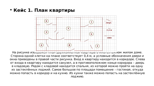 Презентация доклада на тему 