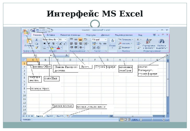 Интерфейс MS Excel 