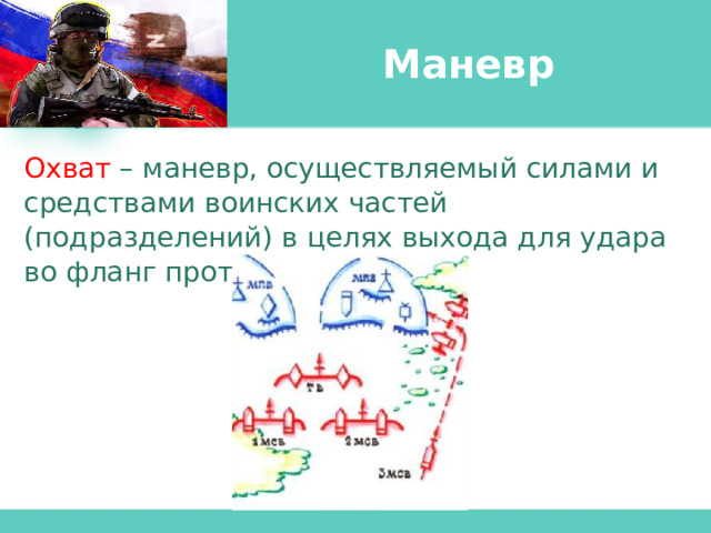 Маневр Охват – маневр, осуществляемый силами и средствами воинских частей (подразделений) в целях выхода для удара во фланг противнику. 