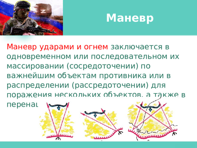 Маневр Маневр ударами и огнем  заключается в одновременном или последовательном их массировании (сосредоточении) по важнейшим объектам противника или в распределении (рассредоточении) для поражения нескольких объектов, а также в перенацеливании их на новые объекты. 