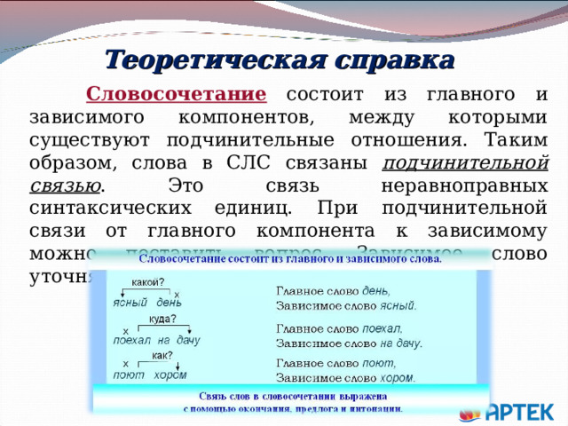 Теоретическая справка  Словосочетание состоит из главного и зависимого компонентов, между которыми существуют подчинительные отношения. Таким образом, слова в СЛС связаны подчинительной связью . Это связь неравноправных синтаксических единиц. При подчинительной связи от главного компонента к зависимому можно поставить вопрос. Зависимое слово уточняет смысл главного. 