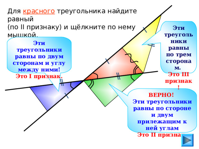 Для красного треугольника найдите равный (по II признаку) и щёлкните по нему мышкой. Эти треугольники равны по трем сторонам. Это III признак! Эти треугольники равны по двум сторонам и углу между ними! Это I признак. ВЕРНО!  Эти треугольники равны по стороне и двум прилежащим к ней углам Это II признак. 