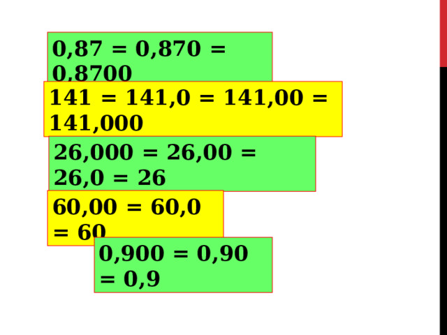 0,87 = 0,870 = 0,8700 141 = 141,0 = 141,00 = 141,000 26,000 = 26,00 = 26,0 = 26 60,00 = 60,0 = 60 0,900 = 0,90 = 0,9  