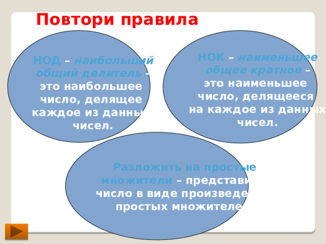 Повтори правила   НОК –  наименьшее НОД – наибольший общий делитель – общее кратное  – это наименьшее это наибольшее число, делящееся число, делящее на каждое из данных каждое из данных чисел. чисел. НОД НОК Разложить на простые множители – представить число в виде произведения простых множителей. Разложение на простые множители 