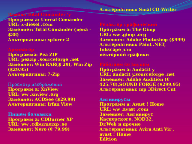  Замена Total Comander ’у Альтернативы: Smal CD-Writer  Программ а: Unreal Comander  URL: x-diesel .com Заменяет: Total Comander (цена - $38) Редактор графический Программ а: The Gimp Альтернативы: xplorer 2   URL: ww .gimp .org Заменяет: Adobe Photoshop ($999) Архиватор Альтернативы: Paint .NET, Inkscape для Программа: Pea ZIP векторной графики URL: peazip .sourceforge .net   Заменяет: Win RAR($ 29), Win Zip ($29.95) Работаем со звуком Альтернативы: 7‑Zip Программ а: Audacit y   URL: audacit y.sourceforge .net Просмотр изображений Заменяет: Adobe Audition (€ 425.78),SOUND FORGE ($299.95) Программ а: XnView Альтернативы: mp 3Direct Cut URL: ww .xnview .org Заменяет: ACDSee ($29.99)   Антивирусы Альтернативы: Irfan View   Программ а: Avast ! Home Пишем болванки URL: ww .avast .com Программ а: CDBurner XP Заменяет: Антивирус Касперского, NOD32, URL: ww .cdburnerxp .se Dr.Web и прочие Альтернативы: Avira Anti Vir , avast ! Home Заменяет: Nero (€ 79.99) Edition 