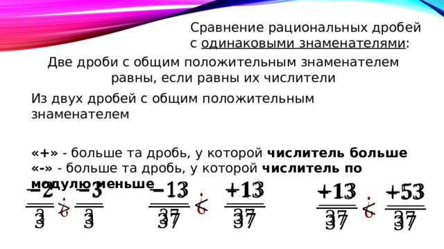 Сравнение рациональных дробей с одинаковыми знаменателями : Две дроби с общим положительным знаменателем равны, если равны их числители Из двух дробей с общим положительным знаменателем «+» - больше та дробь, у которой числитель больше «-» - больше та дробь, у которой числитель по модулю меньше                   
