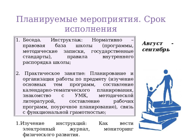Планируемые мероприятия . Срок исполнения  Беседа.  Инструктаж: Нормативно – правовая база школы (программы, методические записки, государственные стандарты), правила внутреннего распорядка школы; 2 . Практическое занятие: Планирование и организация работы по предмету (изучение основных тем программ, составление календарно-тематического планирования, знакомство с УМК, методической литературой, составление рабочих программ, поурочное планирование), связь с функциональной грамотностью; 1 . Изучение инструкций: Как вести электронный журнал, мониторинг физического развития . Август  - сентябрь 