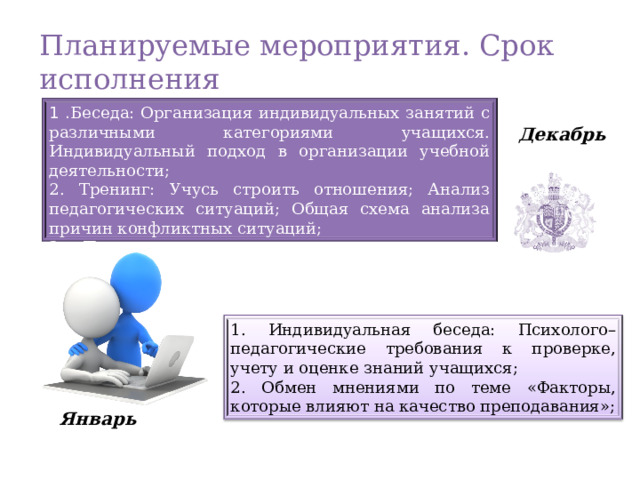 Планируемые мероприятия . Срок исполнения  1 . Беседа: Организация индивидуальных занятий с различными категориями учащихся. Индивидуальный подход в организации учебной деятельности; 2. Тренинг: Учусь строить отношения; Анализ педагогических ситуаций; Общая схема анализа причин конфликтных ситуаций; 3. Посещение молодым специалистом уроков учителя - наставника в среднем и младшем звене; Д екабрь 1. Индивидуальная беседа: Психолого–педагогические требования к проверке, учету и оценке знаний учащихся; 2. Обмен мнениями по теме «Факторы, которые влияют на качество преподавания»; Я нварь 