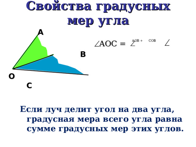 Свойства градусных мер угла  А   В  О С  АОВ + СОВ АОС = Если луч делит угол на два угла, градусная мера всего угла равна сумме градусных мер этих углов. 