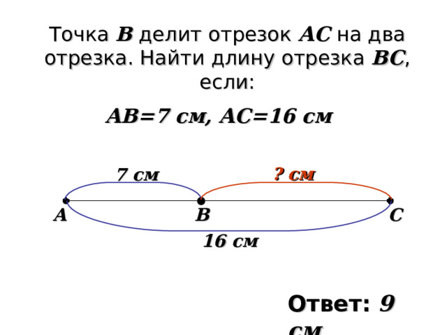 Точка B делит отрезок  АС на два отрезка. Найти длину отрезка ВС , если: АВ=7 см, АС=16 см ? см 7 см А С В 16 см Ответ:  9 см 