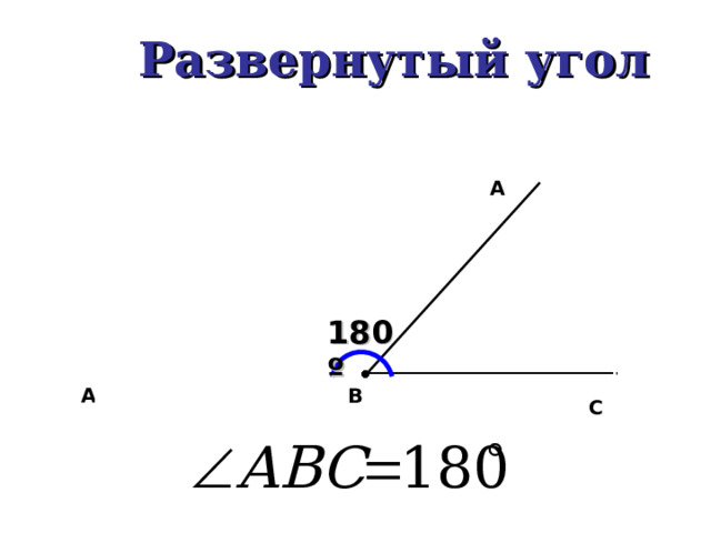  A Развернутый угол  A 180 º B A C А 