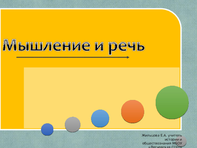 Жильцова Е.А. учитель истории и обществознания МБОУ «Лесновская СОШ»  