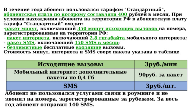 В течение года абонент пользовался тарифом 