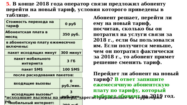 5. В конце 2018 года оператор связи предложил абоненту перейти на новый тариф, условия которого приведены в таблице. Абонент решает, перейти ли ему на новый тариф, посчитав, сколько бы он потратил на услуги связи за 2018 г., если бы пользовался им. Если получится меньше, чем он потратил фактически за 2018 г., то абонент примет решение сменить тариф.  Перейдет ли абонент на новый тариф? В ответ запишите ежемесячную абонентскую плату по тарифу, который выберет абонент на 2019 год.  Стоимость перехода на тариф 0 руб . Абонентская плата в месяц 350 руб. в абонентскую плату ежемесячно включены: пакет исходящих минут 300 минут пакет мобильного интернета 3 Гб пакет SMS после расходования пакетов: 100 SMS входящие вызовы 0 руб./мин. исходящие вызовы* 3 руб./мин. мобильный интернет: дополнительные пакеты по 1 Гб интернет 200 руб. за пакет SMS 2 руб./шт. *исходящие вызовы на номера, зарегистрированные на территории РФ 