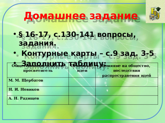 Домашнее задание § 16-17, с.130-141 вопросы, задания.  Контурные карты – с.9 зад. 3-5  Заполнить таблицу:  Общественный деятель, просветитель М. М. Щербатов Основные Влияние на общество,   Н. И. Новиков идеи   А. Н. Радищев   последствия распространения идей         