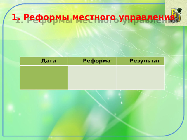 1. Реформы местного управления Дата Реформа   Результат     