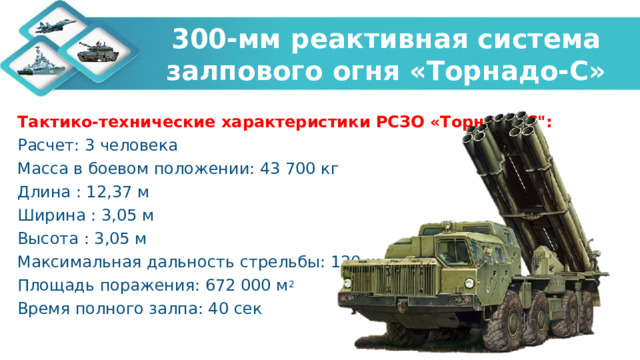 Основные образцы вооружения и военной техники Вооруженных Сил ...