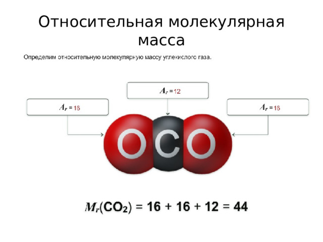 Относительная молекулярная масса 