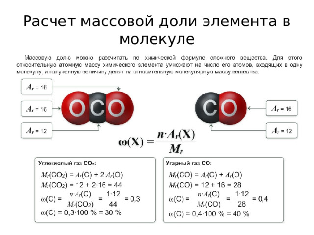 Расчет массовой доли элемента в молекуле 