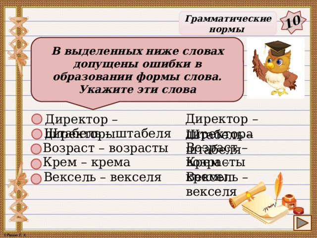 10 Грамматические нормы В выделенных ниже словах допущены ошибки в образовании формы слова. Укажите эти слова Директор – директора Директор – директоры Штабель – штабеля Штабель – штабеля Возраст – возрасты Возраст – возрасты Крем – крема Крем – кремы Вексель – векселя Вексель – векселя 24 