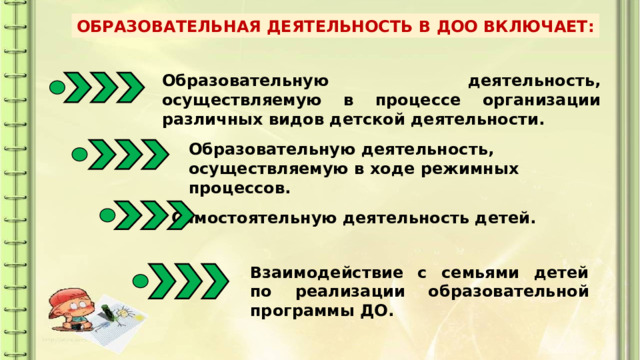 ОБРАЗОВАТЕЛЬНАЯ ДЕЯТЕЛЬНОСТЬ В ДОО ВКЛЮЧАЕТ: Образовательную деятельность, осуществляемую в процессе организации различных видов детской деятельности. Образовательную деятельность, осуществляемую в ходе режимных процессов. Самостоятельную деятельность детей. Взаимодействие с семьями детей по реализации образовательной программы ДО. 
