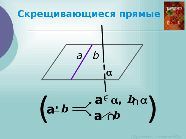  Скрещивающиеся прямые a b  ) ( a ⋂  b  , a b a ∩ b © Кузьмина Е.А., Колобовская МСОШ, 2010 