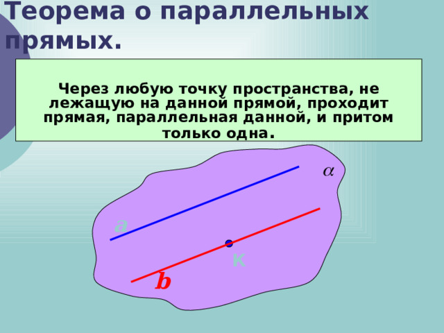 Теорема о параллельных прямых.  Через любую точку пространства, не лежащую на данной прямой, проходит прямая, параллельная данной, и притом только одна . a К b 