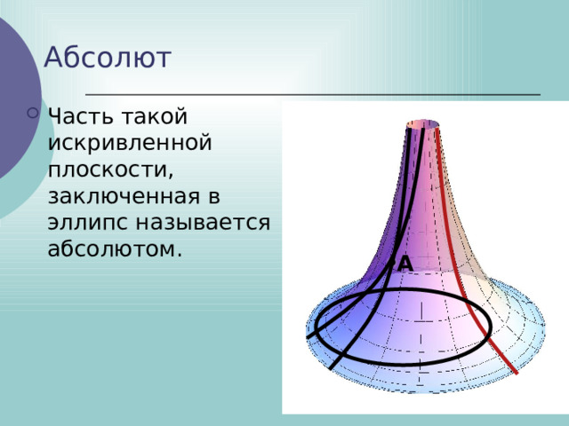 Абсолют Часть такой искривленной плоскости, заключенная в эллипс называется абсолютом. А 