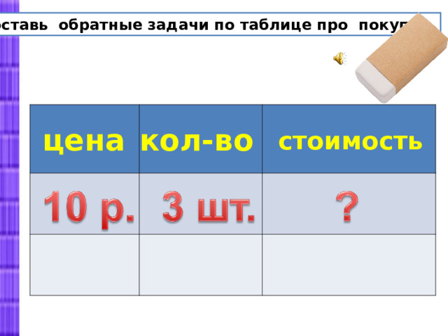 Составь обратные задачи по таблице про покупки. цена кол-во стоимость 