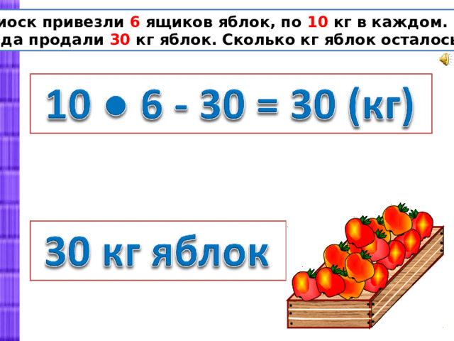 В киоск привезли 6 ящиков яблок, по 10 кг в каждом. До обеда продали 30 кг яблок. Сколько кг яблок осталось? 