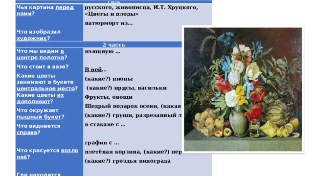 Картина цветы и плоды. И т хруцкий цветы и плоды картина. Художник хруцкий цветы и плоды сочинение 3. Натюрморт ивана трофимовича хруцкого цветы и плоды. И т хруцкий цветы и плоды картина.